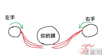 锻炼背肌既可美化体态矫正驼背还可显瘦,但你练对了吗?-第2张图片-体能网 锻炼背肌既可美化体态矫正驼背还可显瘦,但你练对了吗?-第2张图片-体能网