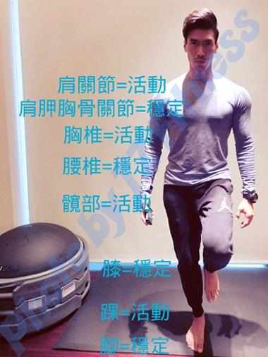 秀身材的季节，你需要什么配备？！-第1张图片-体能网