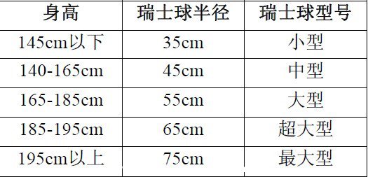 健身球球的训练方法-第1张图片-体能网
