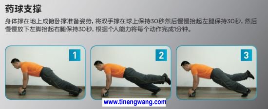 利用药球提高核心部位的爆发力和控制力-第2张图片-体能网