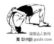 颈部训练，保护你的颈椎-第2张图片-体能网