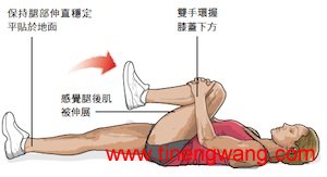 运动后的静态伸展-第9张图片-体能网