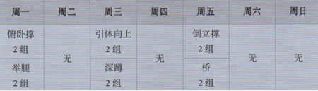 囚徒健身训练表2