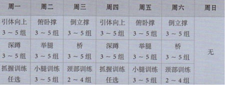 闭关修炼训练表