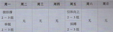 囚徒健身训练表
