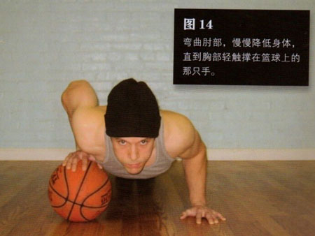 囚徒健身:用失传的技艺练就强大的生存实力 第五章 胸肌与肱三头肌-第15张图片-体能网