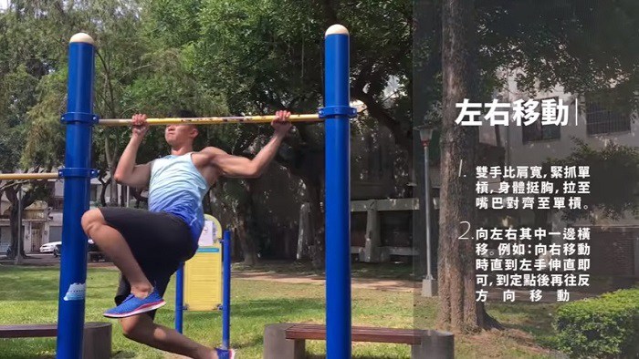 夏日健健美—背部单杠训练-第3张图片-体能网