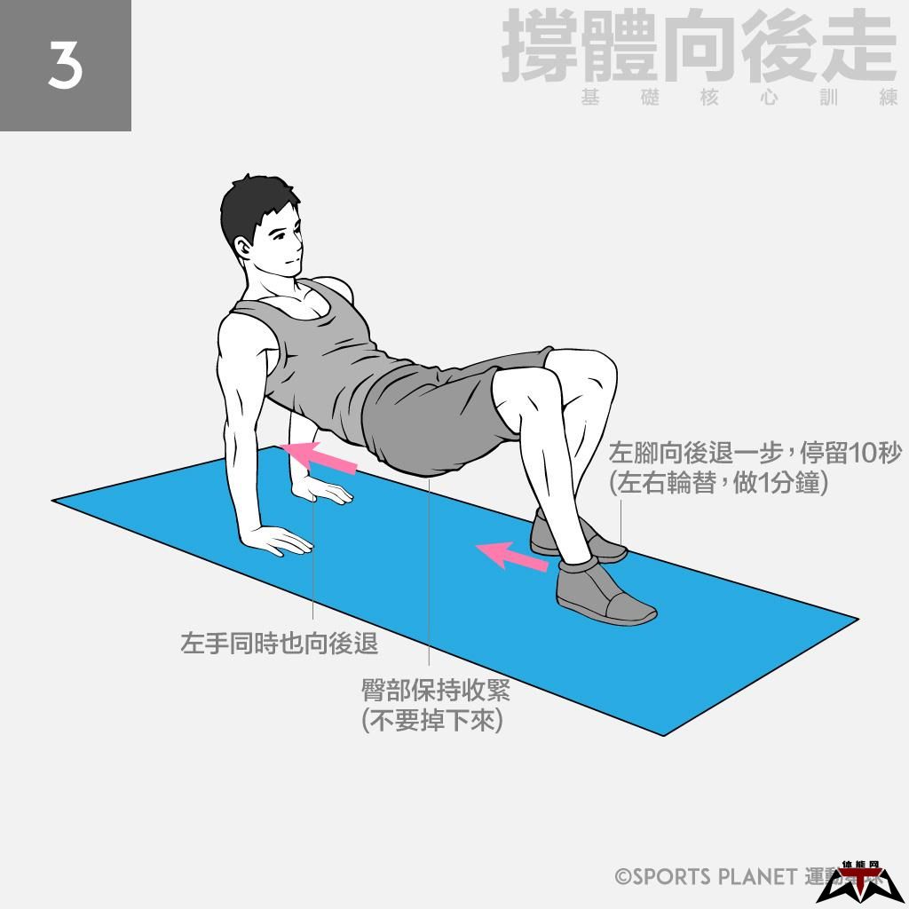 撑体向后走（基础核心）-第4张图片-体能网