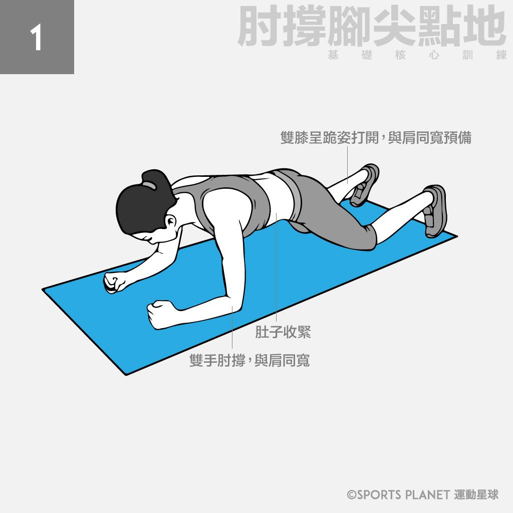 核心训练——臀桥-第2张图片-体能网 核心训练——臀桥-第2张图片-体能网
