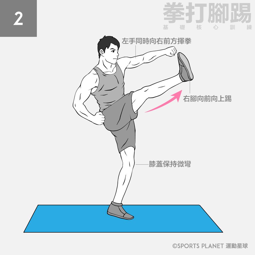 核心肌群训练——拳打脚踢-第3张图片-体能网 核心肌群训练——拳打脚踢-第3张图片-体能网