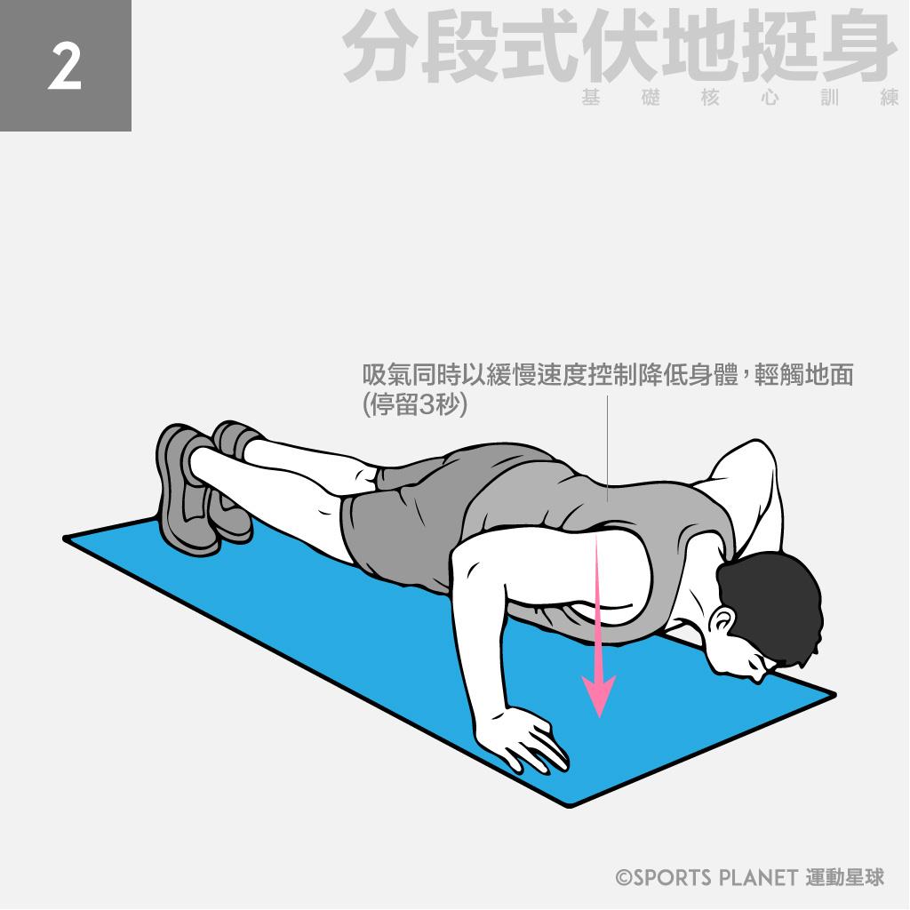 分段式伏地挺身-第3张图片-体能网 分段式伏地挺身-第3张图片-体能网