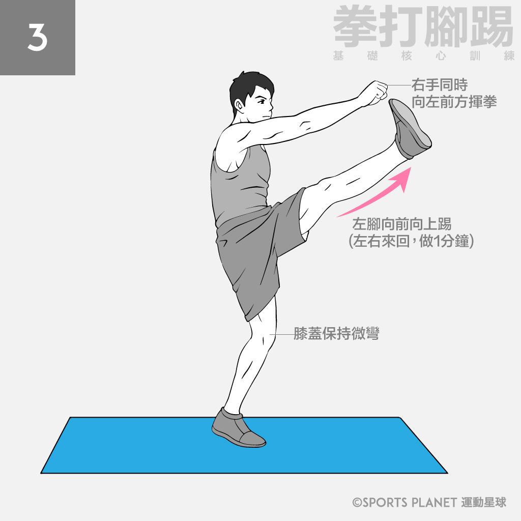 核心肌群训练——拳打脚踢-第4张图片-体能网 核心肌群训练——拳打脚踢-第4张图片-体能网