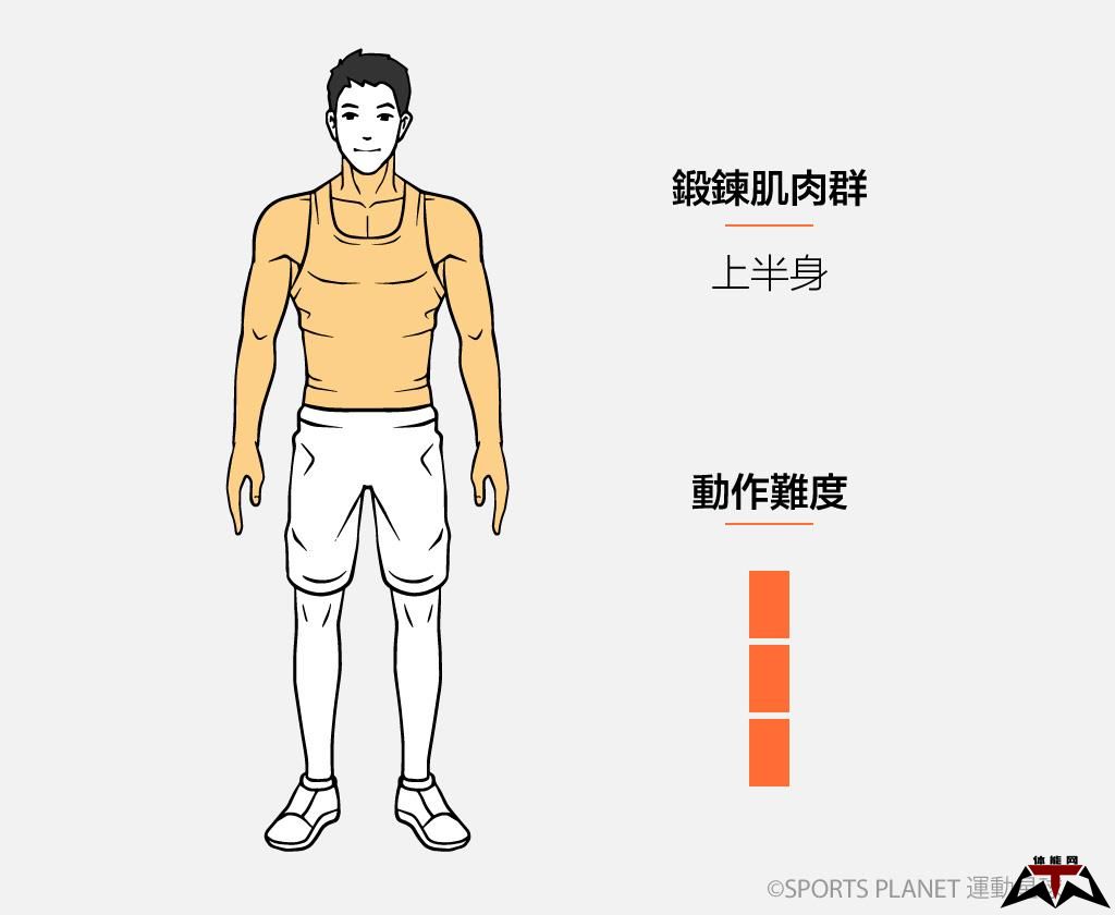 撑体向后走（基础核心）-第1张图片-体能网