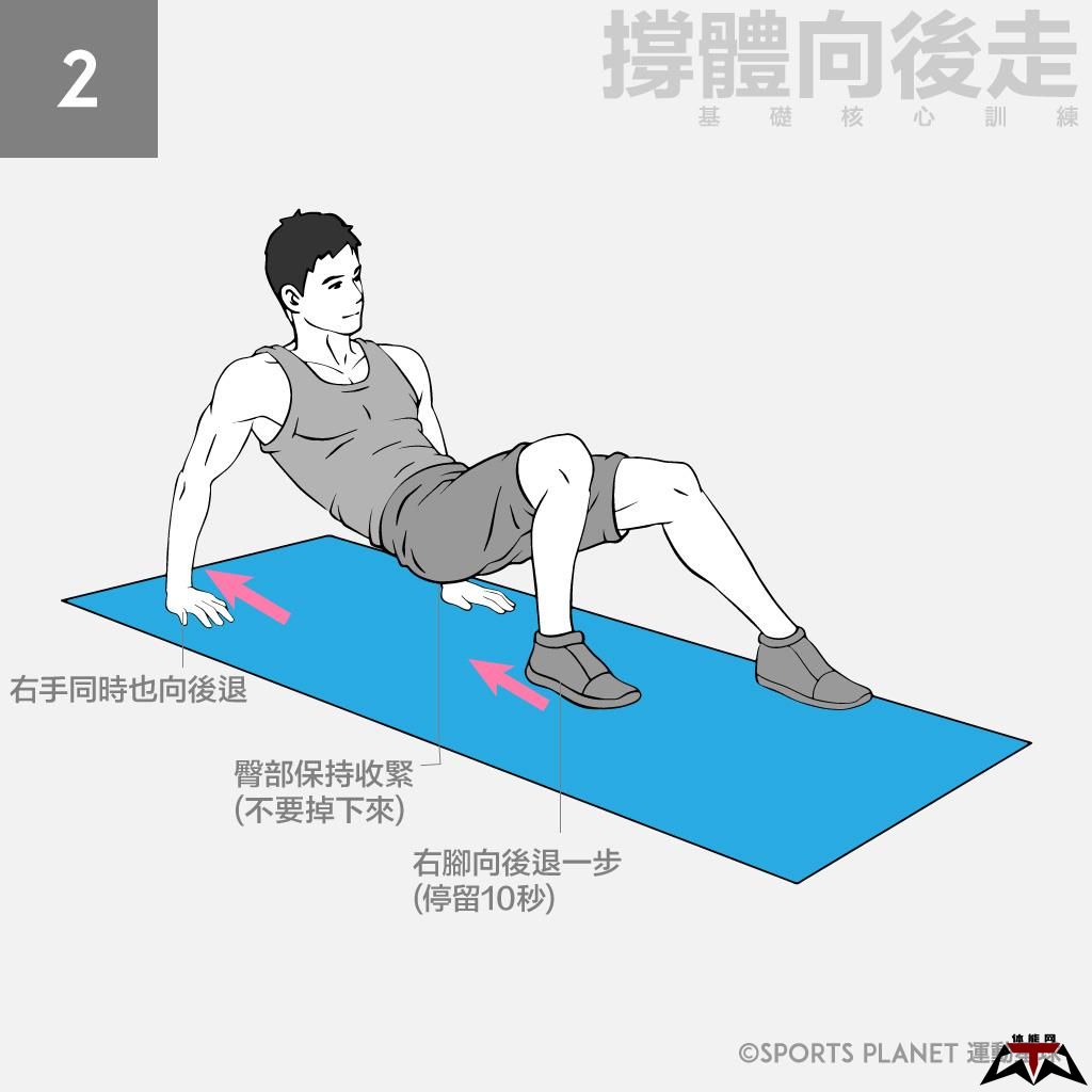 撑体向后走（基础核心）-第3张图片-体能网