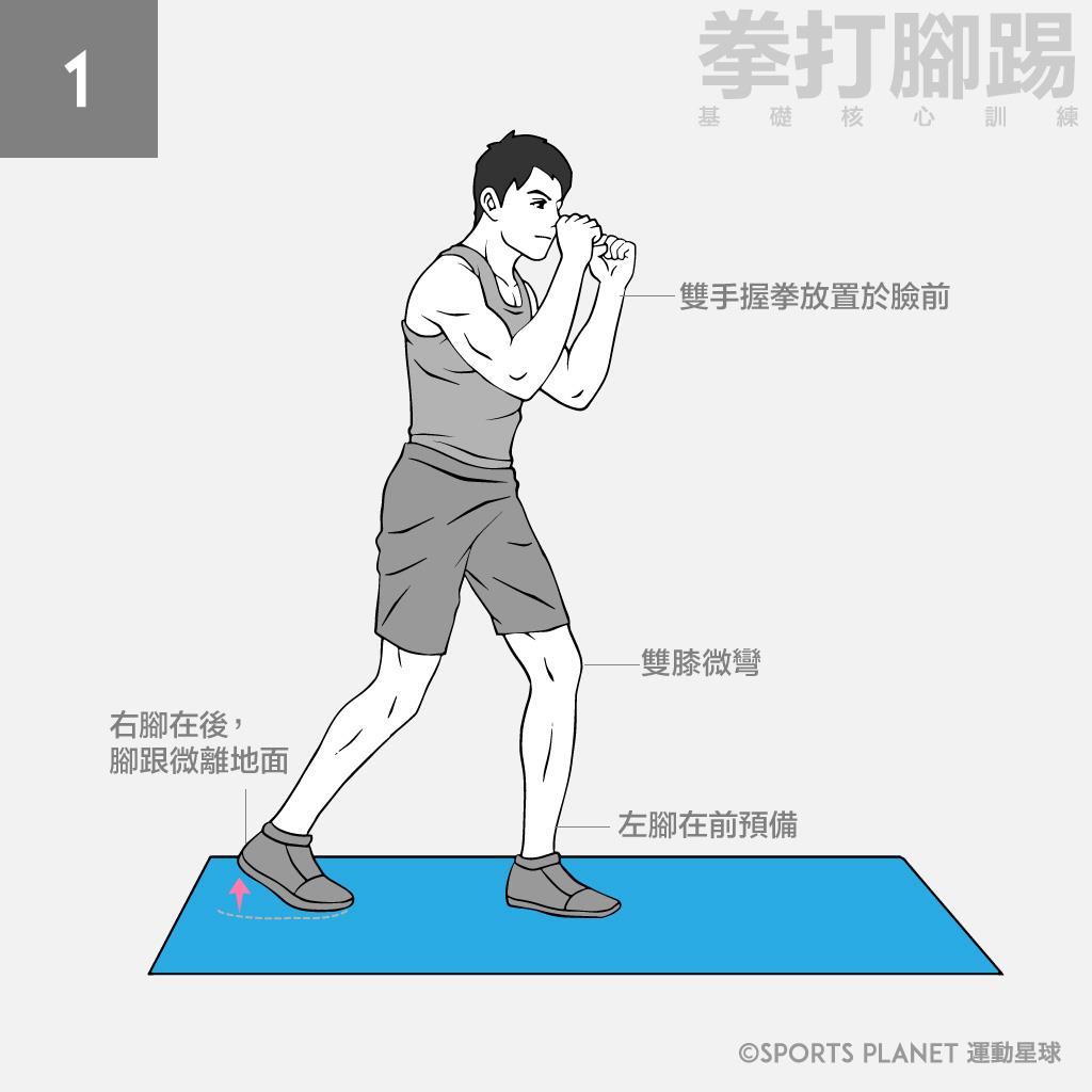 核心肌群训练——拳打脚踢-第2张图片-体能网 核心肌群训练——拳打脚踢-第2张图片-体能网