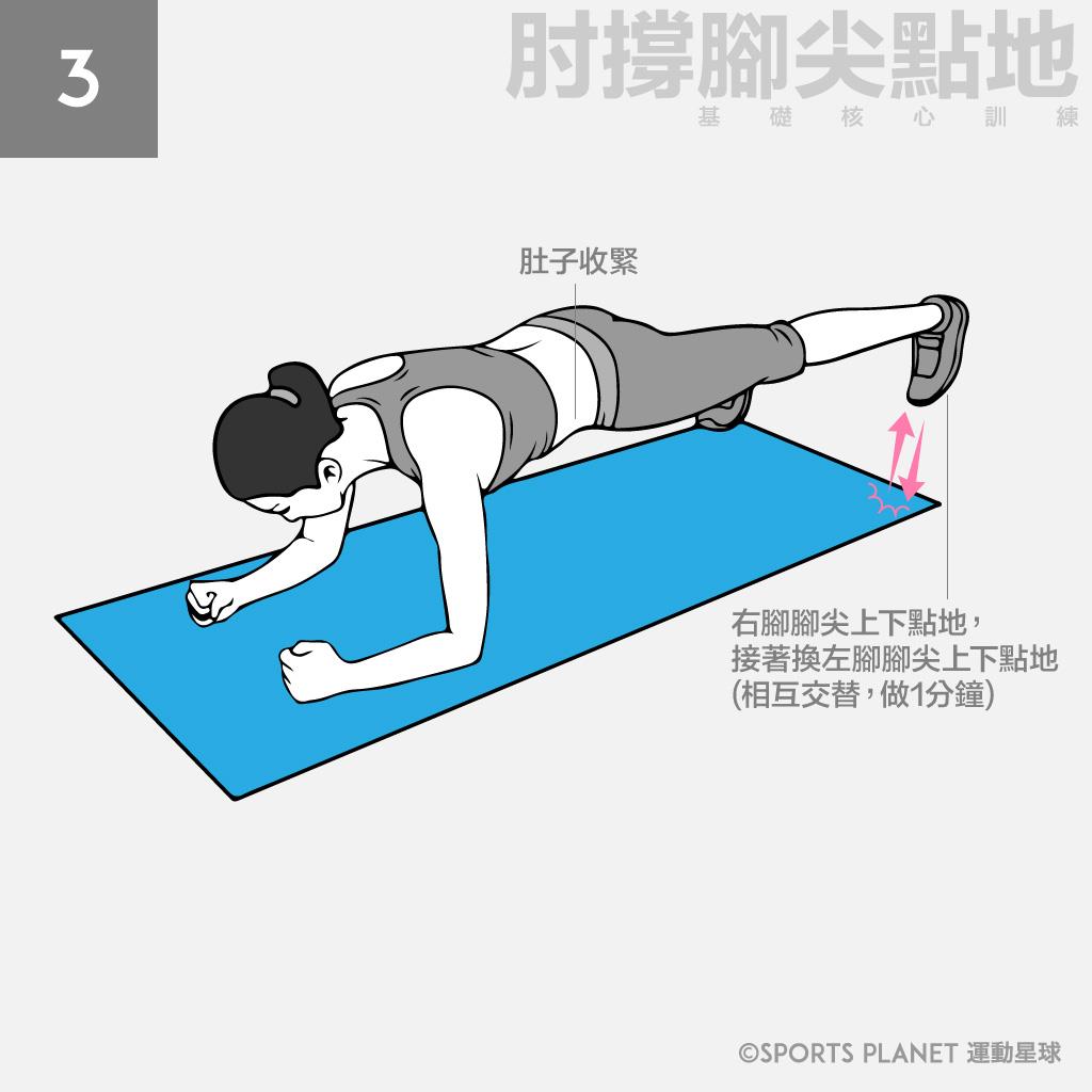 核心训练——臀桥-第4张图片-体能网 核心训练——臀桥-第4张图片-体能网