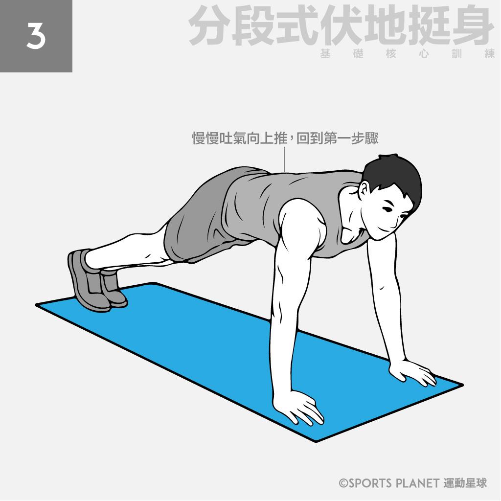 分段式伏地挺身-第4张图片-体能网 分段式伏地挺身-第4张图片-体能网