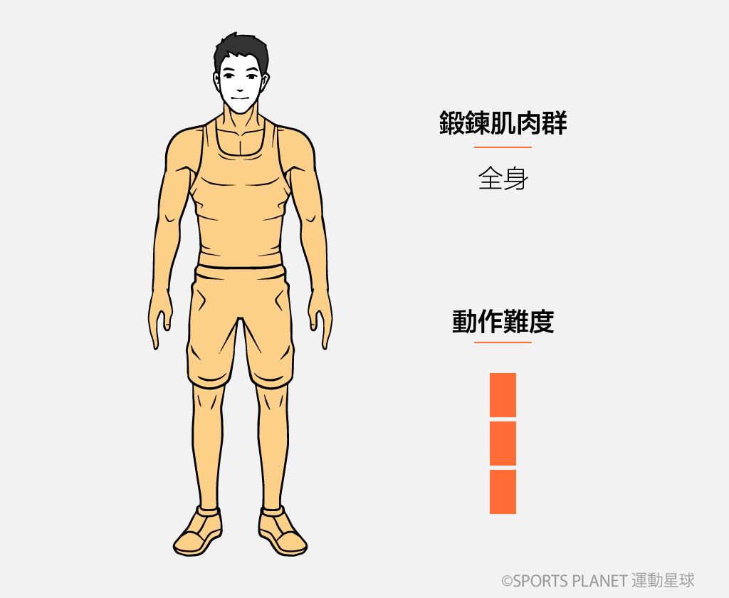 核心肌群训练——拳打脚踢-第1张图片-体能网 核心肌群训练——拳打脚踢-第1张图片-体能网