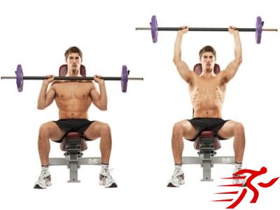 Seated-Barbell-Overhead-Press