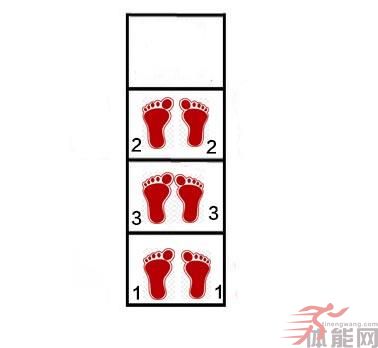 10个增加下半身敏捷度的绳梯训练-第2张图片-体能网 10个增加下半身敏捷度的绳梯训练-第2张图片-体能网