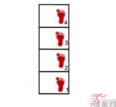 10个增加下半身敏捷度的绳梯训练-第4张图片-体能网 10个增加下半身敏捷度的绳梯训练-第4张图片-体能网