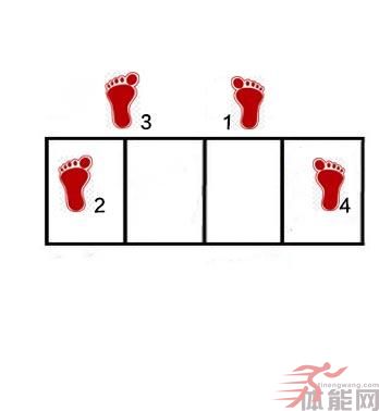 10个增加下半身敏捷度的绳梯训练-第7张图片-体能网 10个增加下半身敏捷度的绳梯训练-第7张图片-体能网