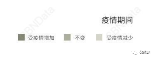  体能网周报?（3月4日）-第9张图片-体能网
