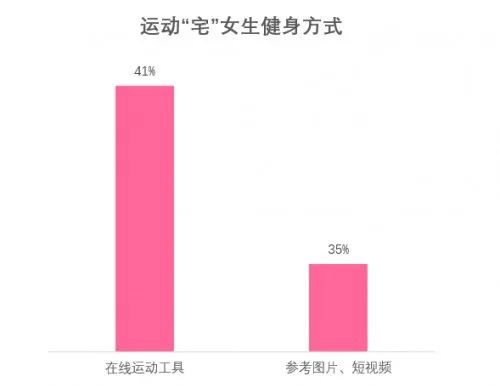体能周报（3月11日）-第7张图片-体能网