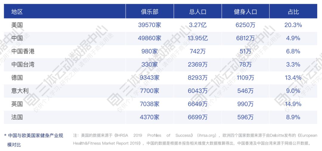 体能周报（3月18日）-第8张图片-体能网