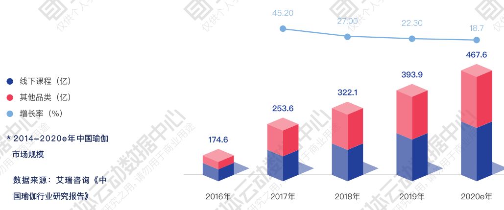 体能周报（3月18日）-第9张图片-体能网