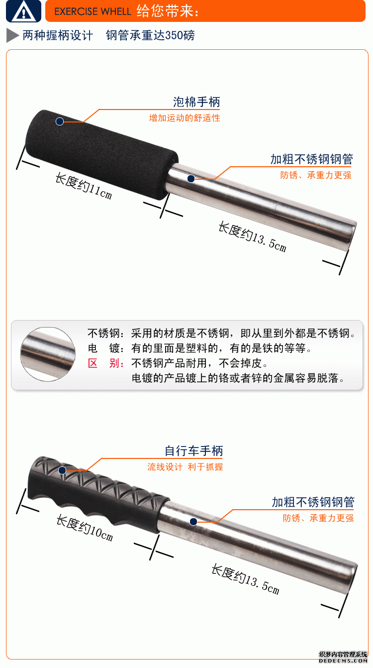 腹滚轮的使用方法和健身作用-第3张图片-体能网