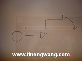膝关节术后的股四头肌康复训练方法-第9张图片-体能网 膝关节术后的股四头肌康复训练方法-第9张图片-体能网