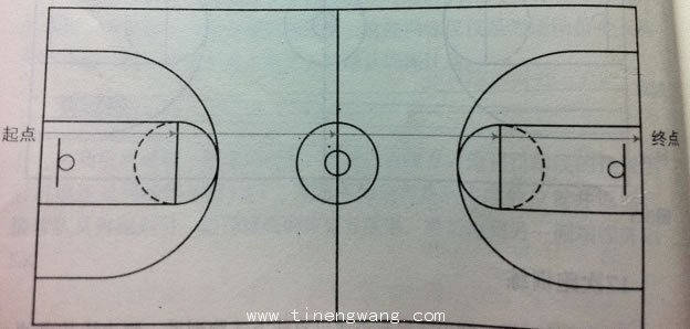 篮球体能训练方法-第4张图片-体能网 篮球体能训练方法-第4张图片-体能网