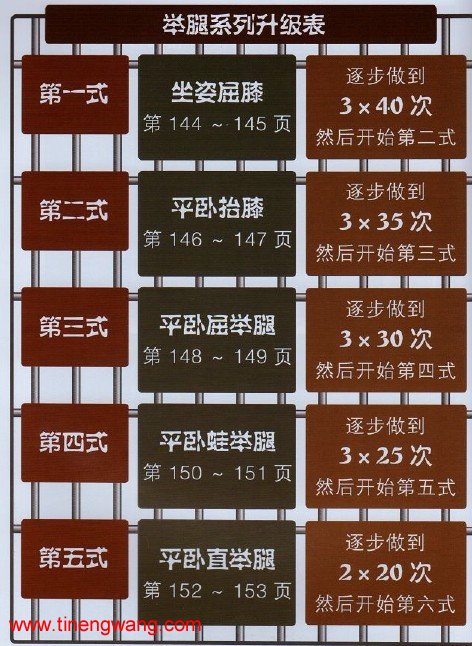 腿举九式打造超强腹肌(二)-第12张图片-体能网 腿举九式打造超强腹肌(二)-第12张图片-体能网