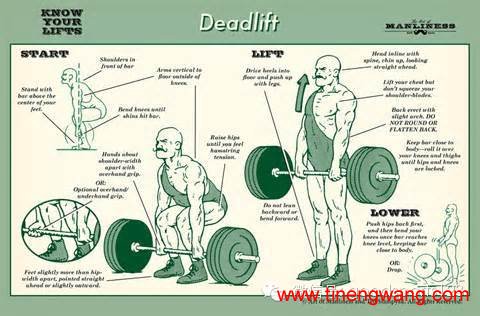 deadlift——撕心裂肺的训练（硬拉）