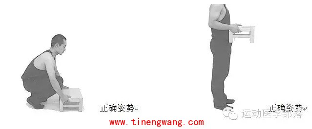 腰椎术后日常生活的注意事项-第2张图片-体能网