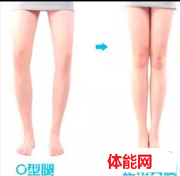 O型腿：跑步易伤吗？-第1张图片-体能网