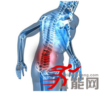 力量训练器械让你身体提早完蛋-第6张图片-体能网