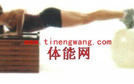 健身球和木箱组合俯卧撑 健身球和木箱组合俯卧撑