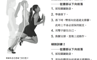 跑者足底筋膜炎的主要原因 跑者足底筋膜炎的主要原因