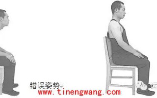 腰椎术后日常生活的注意事项 腰椎术后日常生活的注意事项